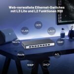 YuLinca Managed Switch mit acht SFP+-Plätzen im schwarzen Metallgehäuse, Frontansicht