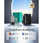 INIU P512 Powerbank 20000 mAh in Schwarz mit zwei USB-C- und einem USB-A-Anschluss