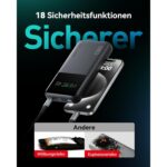 INIU BI-B64 Powerbank mit Digitalanzeige und drei Anschlüssen