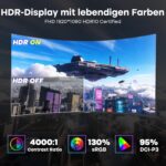 Amzfast AMZG27C1 Pro, gekrümmter 27-Zoll-Bildschirm mit 240 Hz, Frontansicht auf dem Standfuss