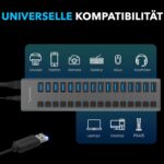 SABRENT HB-PU16 USB-Hub mit 16 Anschlüssen, Einzelschaltern und Aluminiumgehäuse