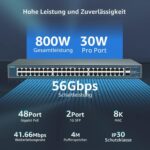 YuanLey 48-Port Gigabit-PoE-Switch mit 800 W Budget und zwei SFP-Uplinks im 19-Zoll-Metallgehäuse