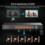 MokerLink 24-Port PoE-Switch mit 400 W Budget, zwei SFP-Steckplätzen und AI-Watchdog im 1U-Rackgehäuse