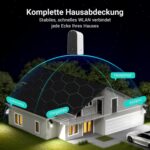 ANSQUE Solar-Akkukamera-Set mit zwei schwenkbaren 2K-Kameras und Basisstation