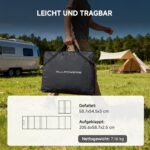 ALLPOWERS SE200 flaches 200-Watt-Solarmodul mit ETFE-Oberfläche