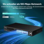 VIMIN 16-Port PoE-Switch mit 250 W Budget im Metallgehäuse
