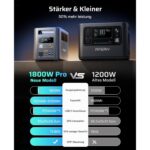 AFERIY P180 Pro Powerstation mit 1024 Wattstunden, erweiterbar auf 5120 Wattstunden