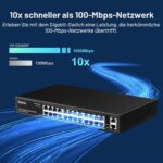 VIMIN 24-Port PoE-Switch mit 320 W Budget im Metallgehäuse für Rackmontage