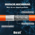 CAT-7-Verlegekabel S/FTP mit PiMF-Schirmung als 500-Meter-Ring für die feste Netzwerkverkabelung im Gebäude.