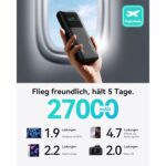 INIU BI-B64 Powerbank mit Digitalanzeige und drei Anschlüssen