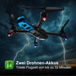 Loolinn LM01 GPS-Drohne in Grün mit Fernbedienung, zwei Akkus und montiertem Propellerschutz
