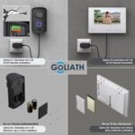 Goliath Funkklingel mit Kamera und 7-Zoll-Monitor