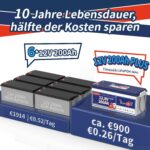 Timeusb 12V 200Ah LiFePO4-Akku