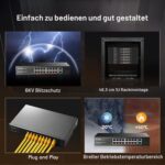 MokerLink 16-Port PoE-Switch mit 250 W Budget und zwei Gigabit-Uplinks im Metallgehäuse