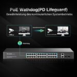 MokerLink 24-Port PoE-Switch mit 400 W Budget, zwei SFP-Steckplätzen und AI-Watchdog im 1U-Rackgehäuse
