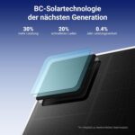 ANSQUE Solar-Akkukamera-Set mit zwei schwenkbaren 2K-Kameras und Basisstation