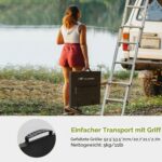 ALLPOWERS faltbares Solarmodul mit 200 Watt, monokristallin