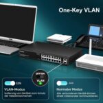 VIMIN 16-Port PoE-Switch mit 250 W Budget im Metallgehäuse