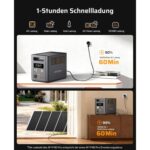 AFERIY P180 Pro Powerstation mit 1024 Wattstunden, erweiterbar auf 5120 Wattstunden