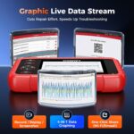LAUNCH CRP123X V2.0 OBD2-Diagnosegerät als Handgerät mit 5-Zoll-Display, Frontansicht.
