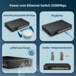 YuanLey 10 Port 2.5G PoE-Switch im schwarzen Metallgehäuse mit acht RJ45-PoE-Ports und zwei SFP+-Plätzen.