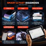 OTOFIX D1 Lite Diagnosetablet mit 7-Zoll-Touchscreen und OBD2-Stecker