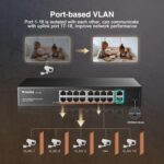 MokerLink 16-Port PoE-Switch mit 250 W Budget und zwei Gigabit-Uplinks im Metallgehäuse