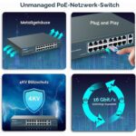 YuanLey 18-Port Gigabit-PoE-Switch mit 250 W Budget und VLAN-Trennung im Metallgehäuse