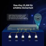 YuanLey 28-Port Gigabit-PoE-Switch mit 400 W Budget, zwei SFP-Steckplätzen und Blitzschutz