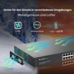 MokerLink 24-Port PoE-Switch mit 400 W Budget, zwei SFP-Steckplätzen und AI-Watchdog im 1U-Rackgehäuse