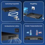 YuanLey 26-Port PoE-Switch mit 24 Ports zu 2,5 Gbit/s und zwei 10-Gigabit-SFP+-Steckplätzen
