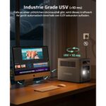 AFERIY P180 Powerstation mit 1024 Wattstunden LiFePO4-Akku und 1800 Watt Dauerleistung