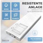 Telegärtner DoorLine Slim DECT Türstation mit Echtglasfront in Anthrazit
