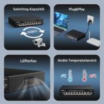 Schwarzer YuanLey 2,5-Gigabit-PoE-Switch mit acht PoE-Ports und zwei 10-Gigabit-Uplinks im lüfterlosen Metallgehäuse.