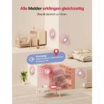Zwölf weisse X-Sense Rauchmelder XS0B-MR121 mit der Basisstation SBS50 aus dem vernetzten Set.
