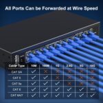 VIMIN VM-S250802T Netzwerk-Switch mit acht 2,5G-Anschlüssen und zwei 10GBASE-T-Anschlüssen in schwarzem Metallgehäuse