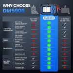 AUTOPHIX DM5900 OBD2-Diagnosegerät mit Batterietestklemmen und Farbdisplay