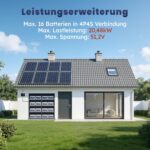 Timeusb 12V 100Ah LiFePO4-Akku Gruppe 31