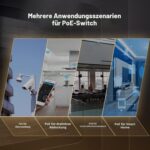 MokerLink 16-Port PoE-Switch mit 250 W Budget und zwei Gigabit-Uplinks im Metallgehäuse
