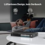 VIMIN 16-Port PoE-Switch mit 250 W Budget im Metallgehäuse