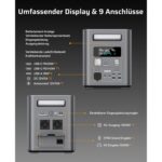AFERIY P180 Powerstation mit 1024 Wattstunden LiFePO4-Akku und 1800 Watt Dauerleistung