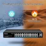 VIMIN 24-Port PoE-Switch mit 320 W Budget im Metallgehäuse für Rackmontage