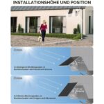 Hiseeu Solar-Kameraset: vier weisse Schwenkkameras mit aufgesetztem Solarpanel und der Funk-Rekorder mit Festplatte.