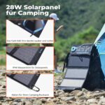 BigBlue B401D faltbares 28-Watt-Solarpanel aufgeklappt mit USB-Anschlüssen und Stromanzeige