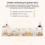 BOIFUN VB616 Babyphone in Weiss mit Kamera und 4-Zoll-Monitor