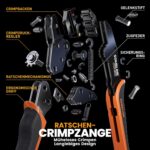 SOMELINE Crimpzange mit Ratsche, Abisolierzange und sortierten Kabelschuhen in der geöffneten Box