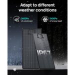 ECO-WORTHY 400-W-Solarpanel flexibel