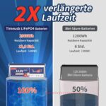 Timeusb 12V 200Ah LiFePO4-Akku