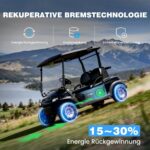 VATRER POWER 48V 105Ah LiFePO4-Akku im Metallgehäuse