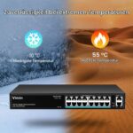 VIMIN 16-Port PoE-Switch mit 250 W Budget im Metallgehäuse